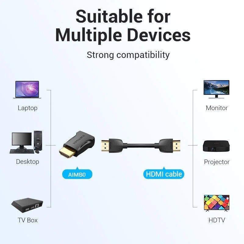 Adaptador-HDMI-4K-Vention-AIMB0-HDMI-Macho-HDMI-Hembra-6922794747852-AIMB0-VEN-ADP-AIMB0-4