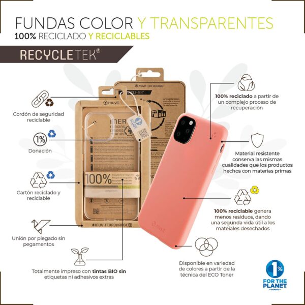 Funda muvit recycletek para apple iphone 13 pro max transparente - Imagen 3