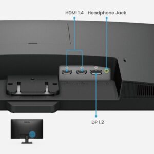 MONITOR BENQ GW2790 (9H.LLTLJ.LBE) ) 27” IPS