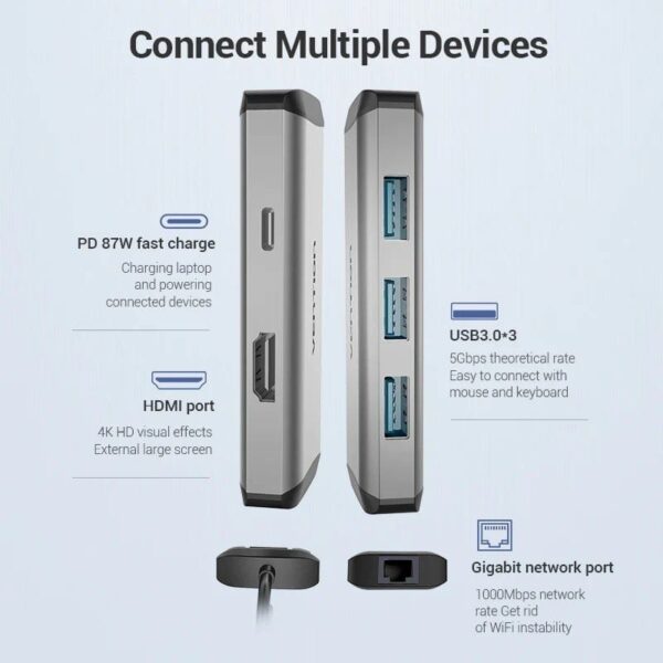 Docking USB Tipo-C Vention CNCHB/ 1xHDMI/ 3xUSB/ 1xUSB Tipo-C PD/ 1xRJ45/ Gris - Imagen 3