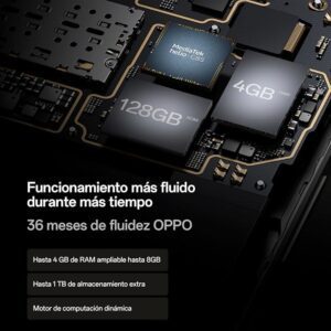 OPPO A38 4GB 128GB GOLD  + USB 3.1 TYPE 8435280925507 | P/N: 631001000829B | Ref. Artículo: 1371083