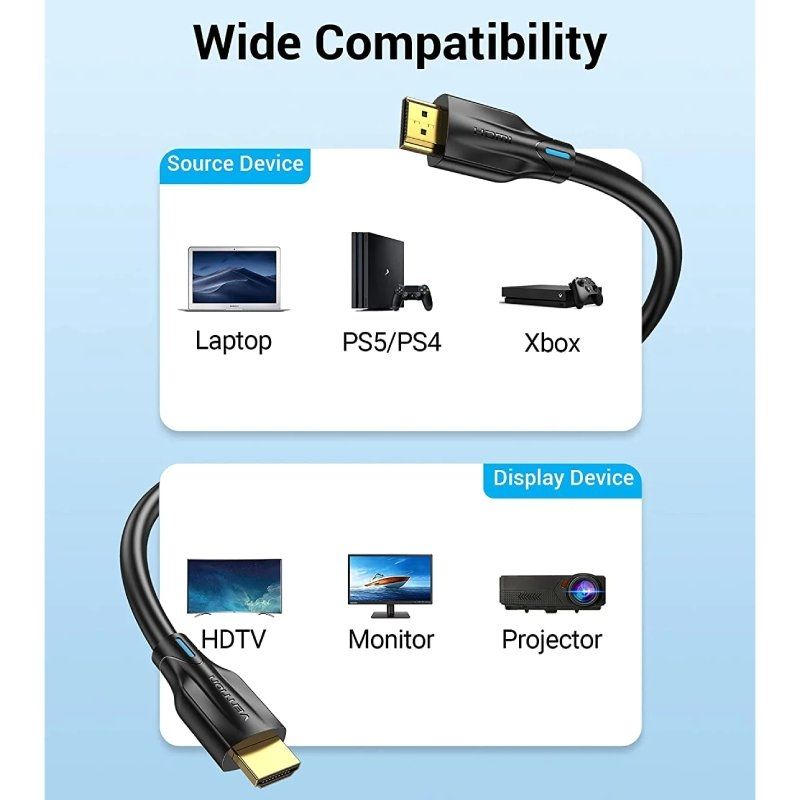 Cable-HDMI-2.1-8K-Vention-AANBH-HDMI-Macho-HDMI-Macho-2m-Negro-6922794743502-AANBH-VEN-CAB-HDMI-AANBH-3