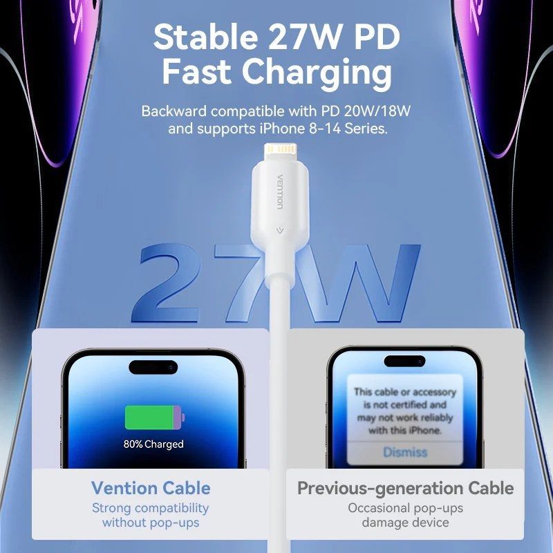 Cable-USB-2.0-Tipo-C-Lightning-Vention-LAKWH-USB-Tipo-C-Macho-Lightning-Macho-Hasta-27W-480Mbps-2m-Blanco-6922794783515-LAKWH-VEN-CAB-LAKWH-3