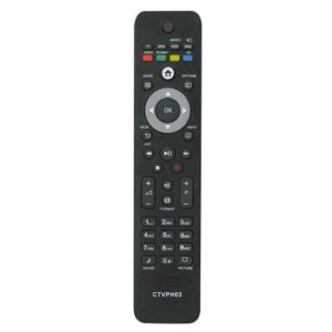 Mando para TV CTVPH03 compatible con Philips  02ACCOEMCTVPH03 MANDO TV CTVPH03