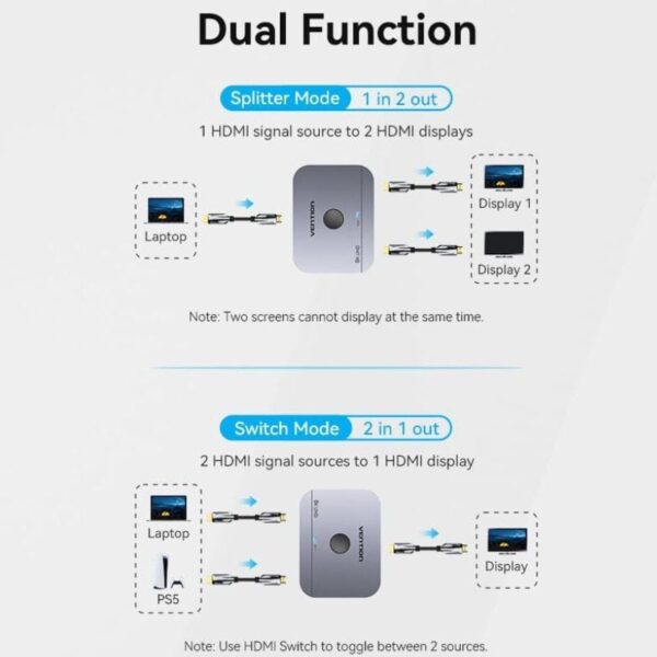 Switch Conmutador 8K HDMI 2.1 Bidireccional Vention AKPH0 HDMI Hembra/USB-C Hembra - 2x HDMI Hembra - Imagen 4