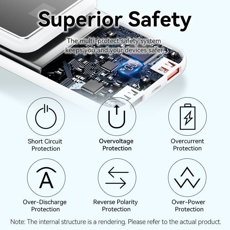 Powerbank 10000mAh Vention FHOB0/ 22.5W/ Negra/ Incluye Cable USB Tipo-C y Lightning - Imagen 3