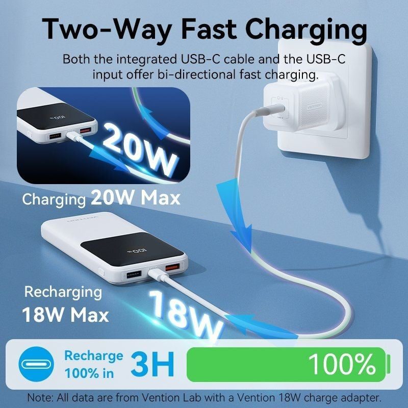 Powerbank 10000mAh Vention FHOB0/ 22.5W/ Negra/ Incluye Cable USB Tipo-C y Lightning - Imagen 4