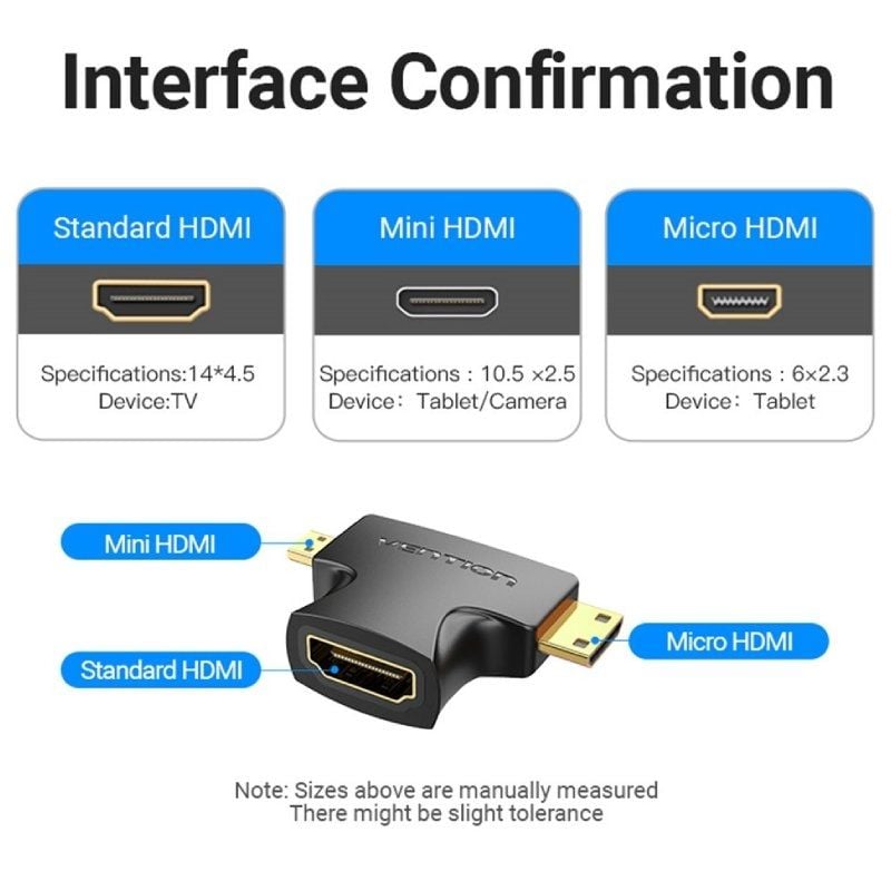 Adaptador HDMI 2 en 1 Vention AGFB0/ HDMI Hembra - Micro HDMI Macho - Mini HDMI Macho - Imagen 2