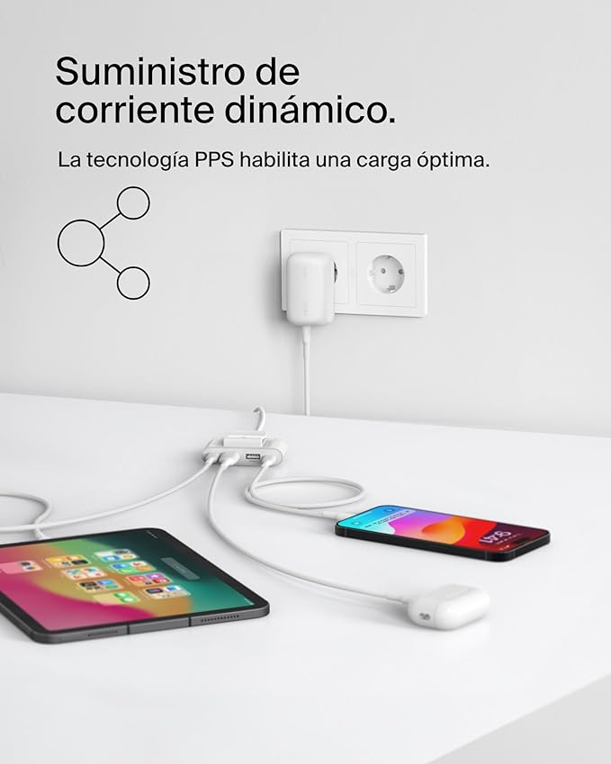 BOOSTCHARGE™ 42W - 30W USB-C PD PPS + 12W USB-A DUAL WALL CHARGE - Imagen 5