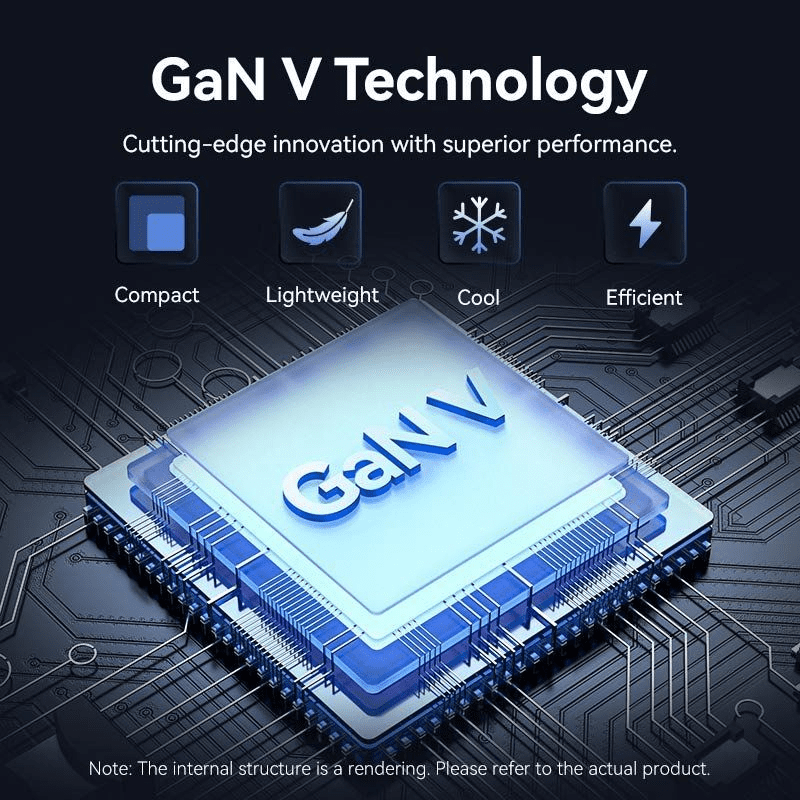 Cargador de Pared GaN Vention FEFW0-EU/ 2xUSB Tipo-C/ 45W - Imagen 3