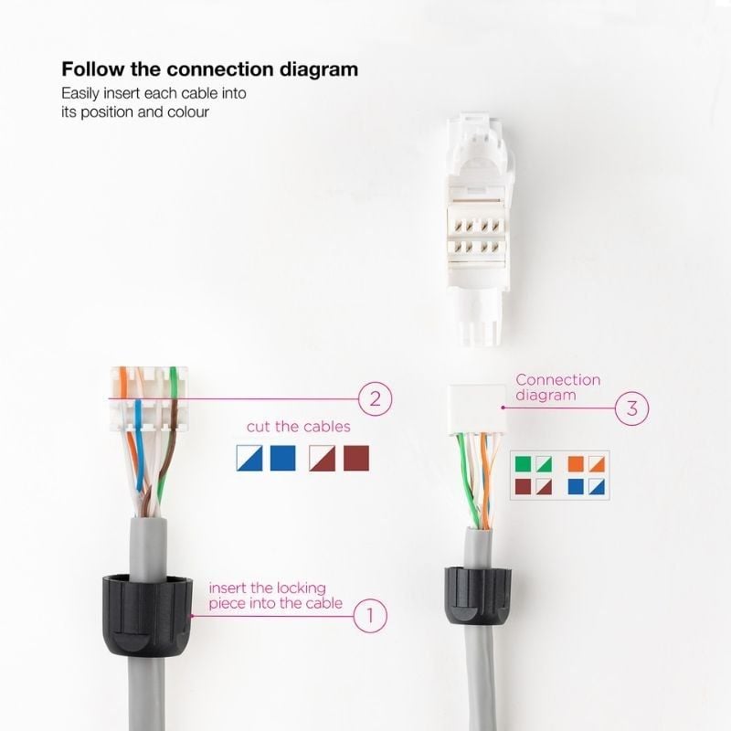 Conector RJ45 UTP Nanocable 10.21.0601/ Cat.6A/ Auto Crimpable/ 10 uds - Imagen 3
