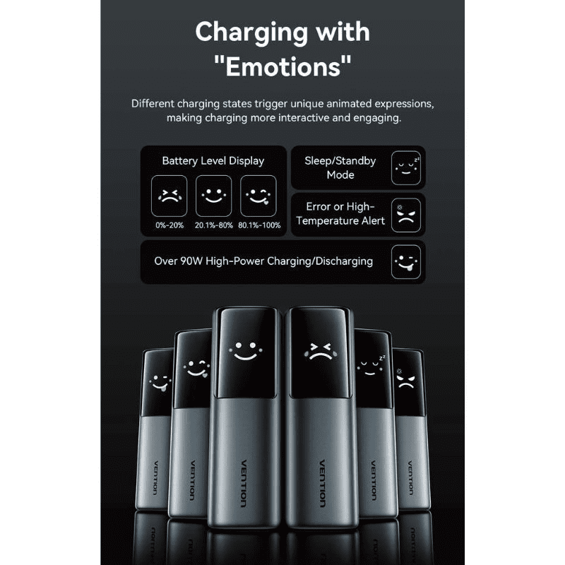 Powerbank 20000mAh Vention FKFH0/ 165W/ Gris - Imagen 2