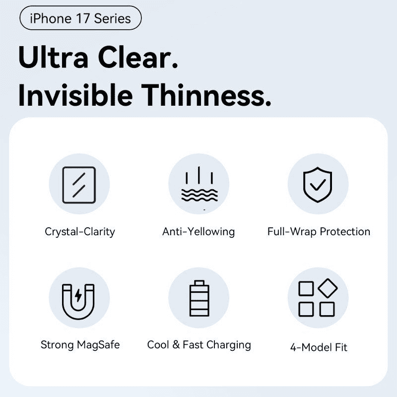 Funda Dura con Magsafe Vention Concise Impact KVBTCG-20/ Compatible con iPhone 17 Air/ Transparente - Imagen 3
