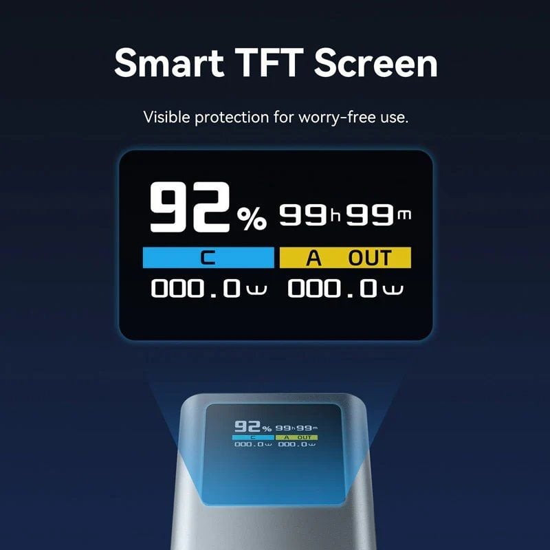 Powerbank 20000mAh Vention FKCH0/ 100W/ Gris - Imagen 4