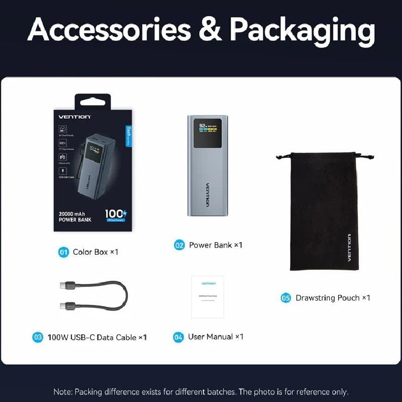 Powerbank 20000mAh Vention FKCH0/ 100W/ Gris - Imagen 5