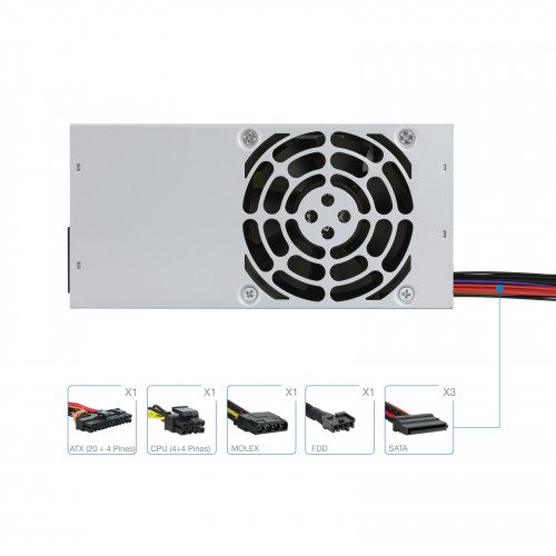TooQ Ecopower II TFX OEM unidad de fuente de alimentación 500 W 20+4 pin ATX Plata - Imagen 9