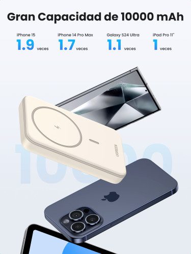 Ugreen 25208 batería externa 10000 mAh Cargador inalámbrico Beige - Imagen 19