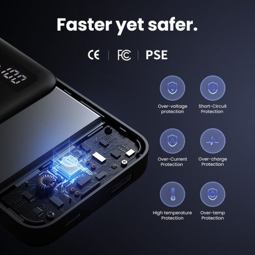 Ugreen 25742 batería externa Ión de litio 10000 mAh Negro - Imagen 8