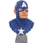 0699788831168 | P/N: MV192377 | Cod. Artículo: DSP0000004026 Figura diamond collection marvel comics capitan america legends collection 1 - 2 escala