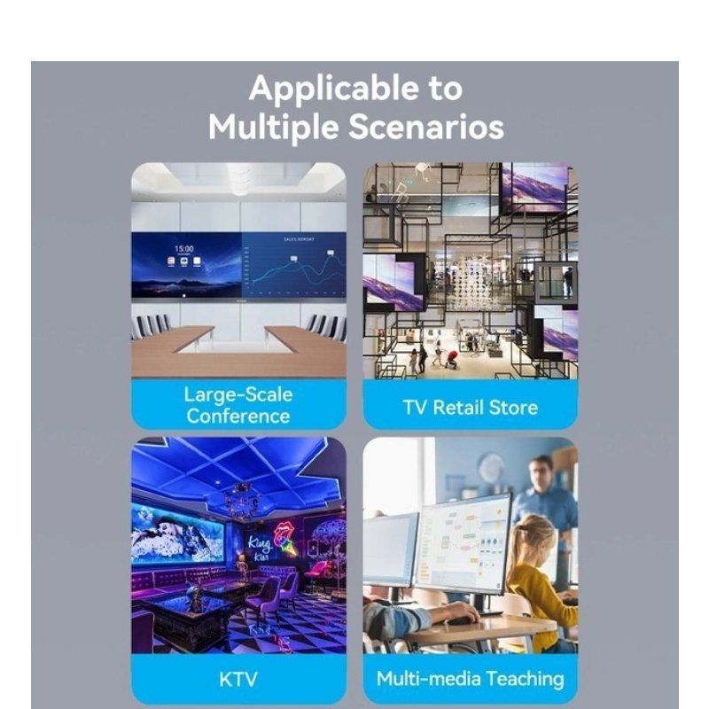 Splitter HDMI 8 en 1 Vention AKQB0-EU/ 8xHDMI - Imagen 3