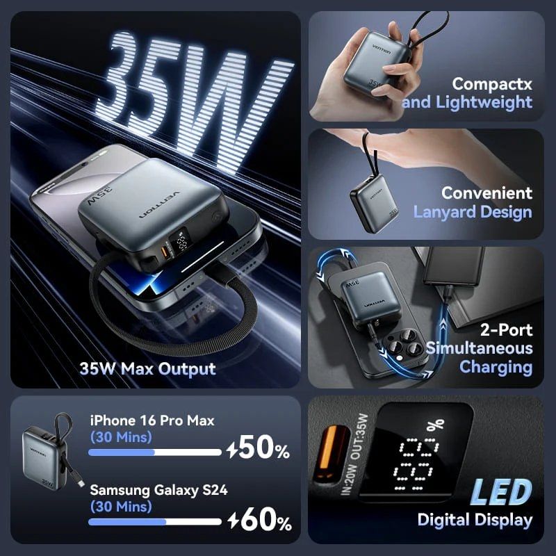 Powerbank 10000mAh Vention FHFH0/ 35W/ Gris/ Incluye Cable USB Tipo-C - Imagen 3