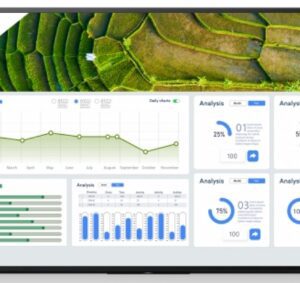 Sony FW-55BZ30L pantalla de señalización Pantalla plana para señalización digital 139