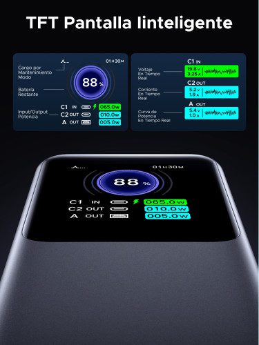 Ugreen 20000mAh 130W Fast Charging Powerbank Litio Gris - Imagen 7