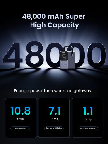 Ugreen Nexode Power Bank 48000 mAh Litio Gris - Imagen 5