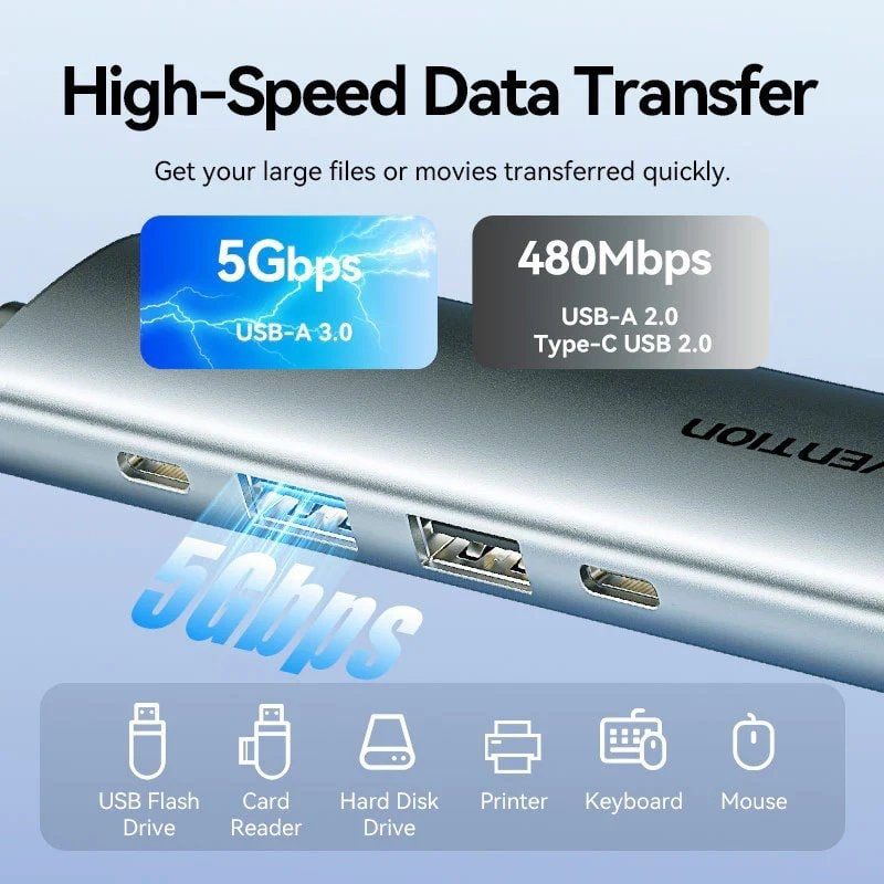 Docking USB Tipo-C Vention TGLHB/ 1xUSB Tipo-C/ 2xUSB/ 1xHDMI 4K/ 1xUSB Tipo-C PD/ Gris - Imagen 4