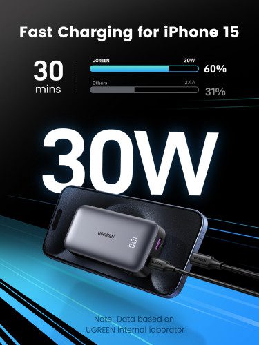 Ugreen 10000mAh Mini Powerbank Quick Charging 30W Gris - Imagen 4