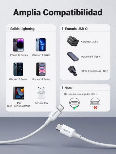 Ugreen 10493 cable de conector Lightning 1 m Blanco - Imagen 6