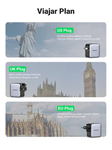 Ugreen 65W Nexode GaN Auriculares, Teléfono móvil, Portátil, Reloj inteligente, Tableta Gris USB Carga rápida Interior - Imagen 8
