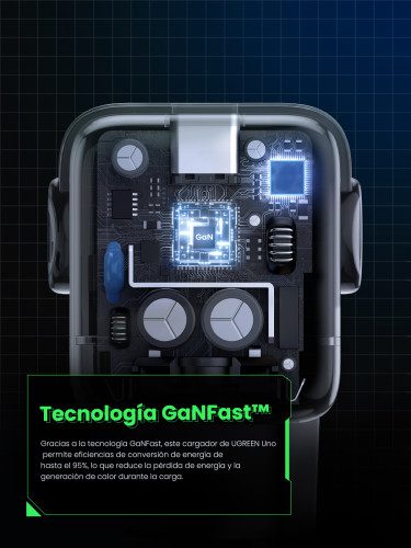 Ugreen Nexode RG 65W 3-Port GaN Ordenador portátil, Teléfono móvil, Portátil, Batería portátil, Teléfono Gris Corriente alterna Carga rápida Interior - Imagen 13