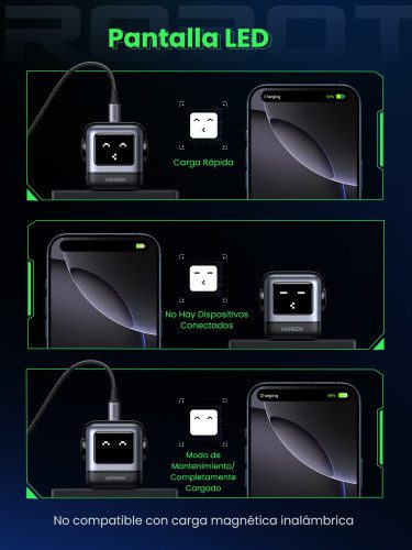 Ugreen Nexode RG 65W 3-Port GaN Ordenador portátil, Teléfono móvil, Portátil, Batería portátil, Teléfono Gris Corriente alterna Carga rápida Interior - Imagen 9