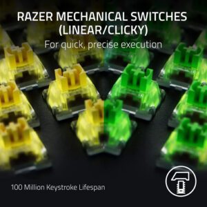 TECLADO RAZER BLACKWIDOW V4 PRO GREEN SWITCH (USA) (RZ03-04680100-R3M1) 8887910072011 | P/N: RZ03-04680100-R3M1 | Ref. Artículo: 1366044