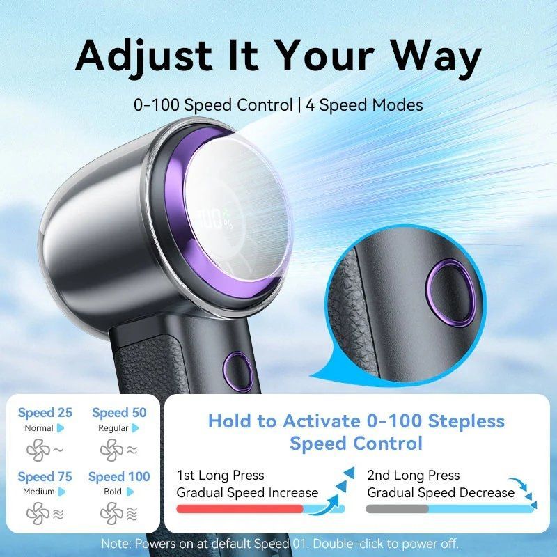 Ventilador de Mano Vention PBBV0/ 4 velocidades - Imagen 3
