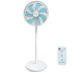 Ventilador de Pie Grunkel FS-14PR/ 30W/ 7 Aspas 35cm/ 12 Velocidades 8426156019536 FS-14PR GRK-VENT FS-14PR