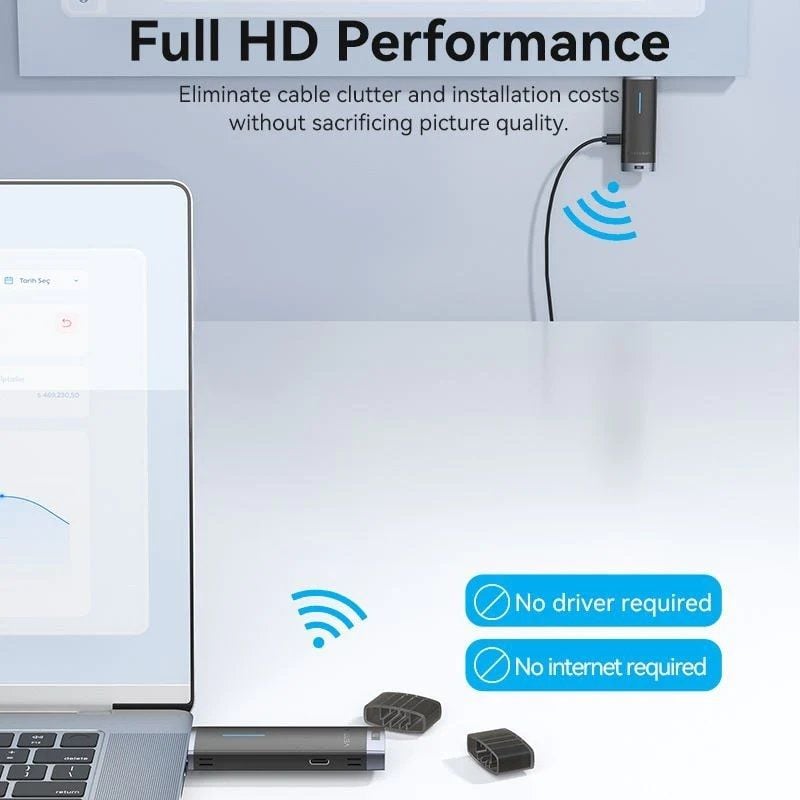 Adaptador de vídeo inalámbrico HDMI a HDMI Vention ADCB0 - Imagen 3