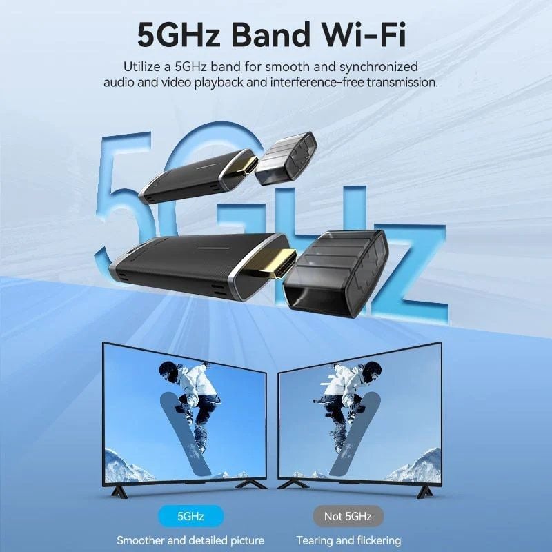 Adaptador de vídeo inalámbrico HDMI a HDMI Vention ADCB0 - Imagen 5