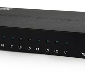 DIVISOR GEMBIRD HDMI