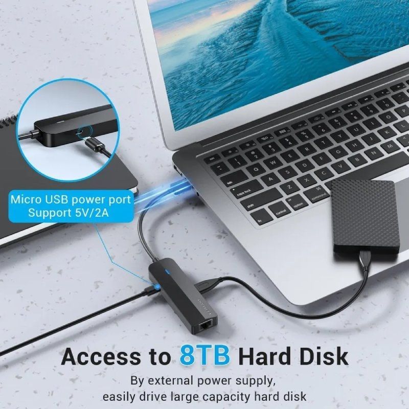 Hub USB 2.0 Vention CHPBB/ 3xUSB/ 1xMicro USB PD/ 1xRJ45 - Imagen 2