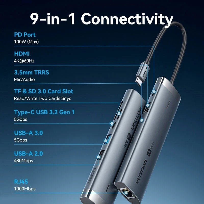 Hub USB Tipo-C 3.2 Vention TGVHB/ 2xUSB/ 1xUSB Tipo-C PD/ 1xUSB Tipo-C/ 1xRJ45/ 1xLector de Tarjetas/ 1xJack 3.5mm/ 1xHDMI/ Gris - Imagen 2