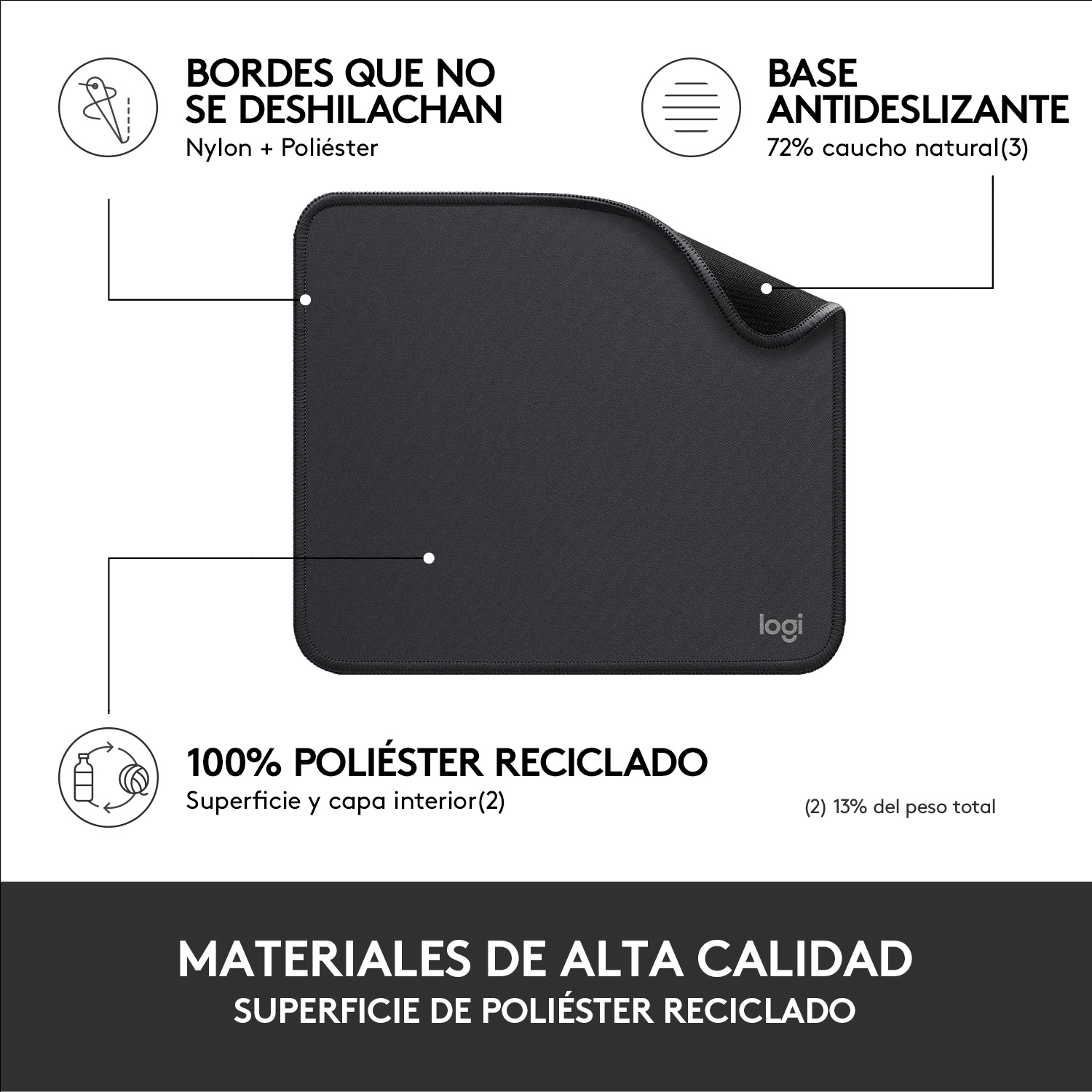Alfombrilla logitech desk mat - studio series grafito - Imagen 4