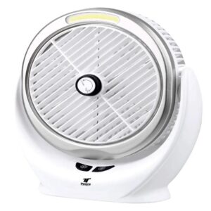 8436588777621 | P/N: TH-FN376L | Cod. Artículo: MGS0000027536 Ventilador thulos th - fn376l