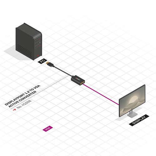 Lindy 41006 adaptador de cable de vídeo 0,15 m VGA (D-Sub) DisplayPort Negro - Imagen 3