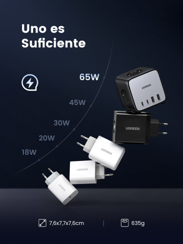 UGREEN ESTACIÓN DE CARGA NEXODE DIGINEST USB C GAN 65 W. 7 EN 1: 3 SALIDAS CA. 2USB C. 2USB A, CABLE 1.8M - Imagen 4