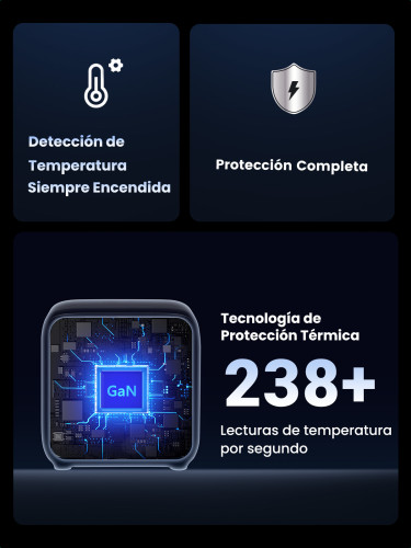 UGREEN ESTACIÓN DE CARGA NEXODE DIGINEST USB C GAN 65 W. 7 EN 1: 3 SALIDAS CA. 2USB C. 2USB A, CABLE 1.8M - Imagen 6