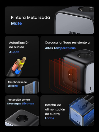 UGREEN ESTACIÓN DE CARGA NEXODE DIGINEST USB C GAN 65 W. 7 EN 1: 3 SALIDAS CA. 2USB C. 2USB A, CABLE 1.8M - Imagen 8