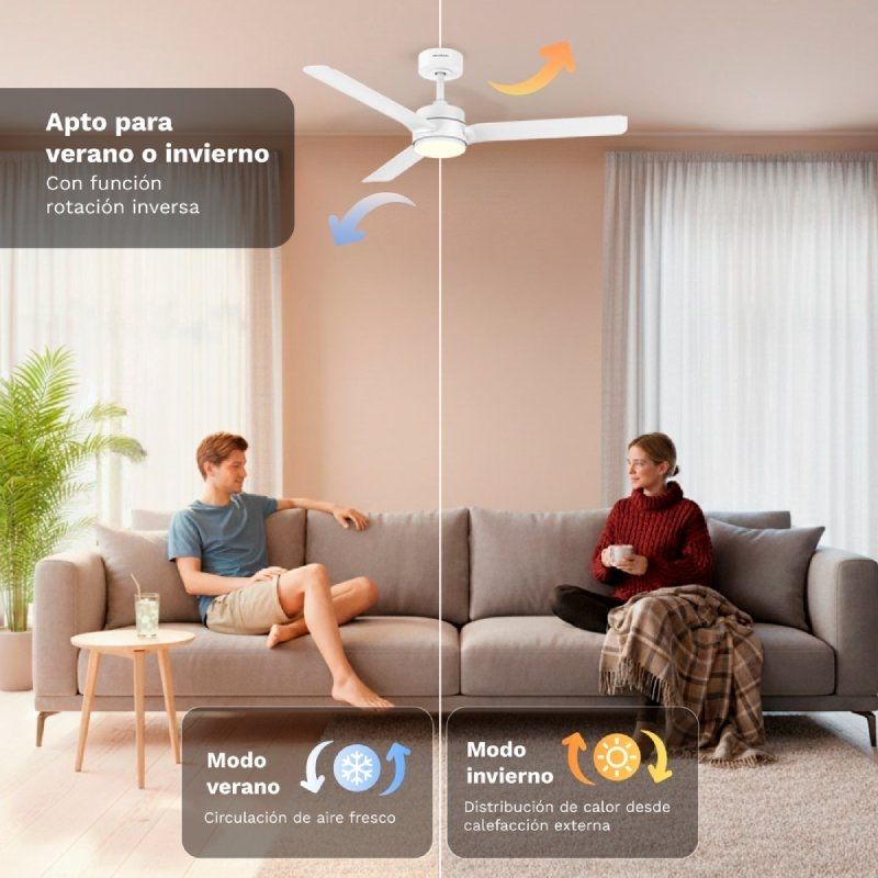 Ventilador de Techo Grunkel SKYEASY47/ 30W/ 3 Aspas 119cm/ 6 Velocidades - Imagen 3
