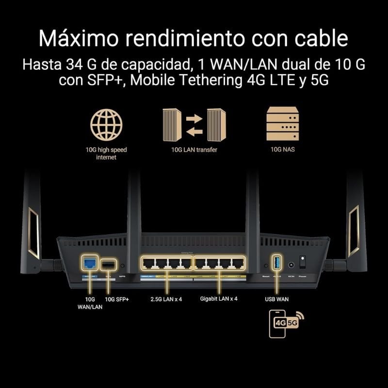 Router Inalámbrico Asus RT-BE88U/ WiFi 7/ 7200Mbps/ 2.4GHz 5GHz/ 4 Antenas/ WiFi 802.11be/ax/ac/n/a/ - n/b/g - Imagen 4